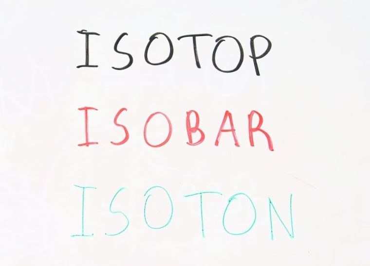 Isotop, Isobar dan Isoton